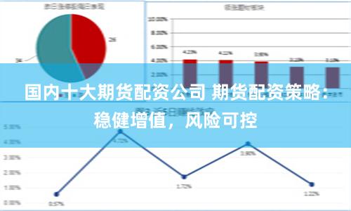 国内十大期货配资公司 期货配资策略：稳健增值，风险可控