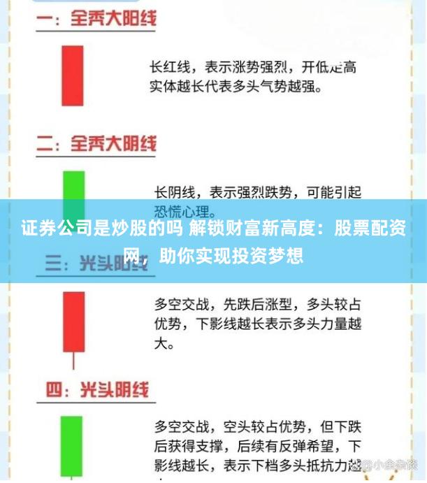 证券公司是炒股的吗 解锁财富新高度：股票配资网，助你实现投资梦想