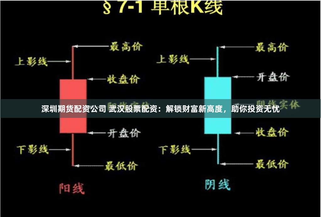 深圳期货配资公司 武汉股票配资：解锁财富新高度，助你投资无忧