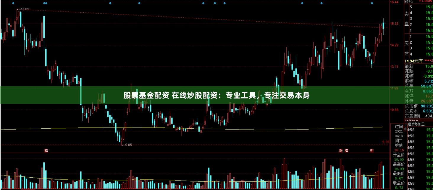 股票基金配资 在线炒股配资：专业工具，专注交易本身