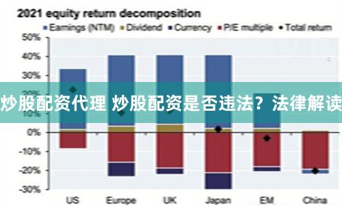 炒股配资代理 炒股配资是否违法？法律解读