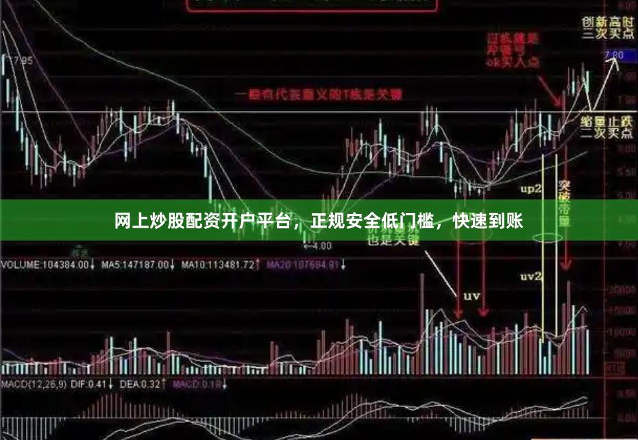 网上炒股配资开户平台，正规安全低门槛，快速到账