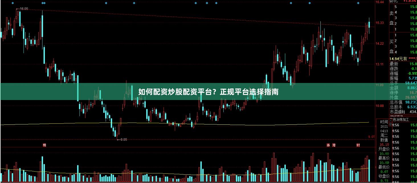 如何配资炒股配资平台？正规平台选择指南